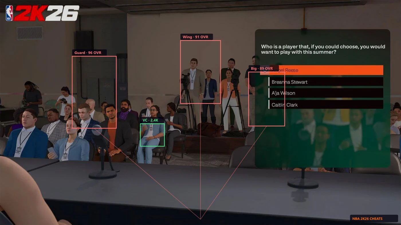 NBA 2K26 Cheats undetected status indicator on updates page